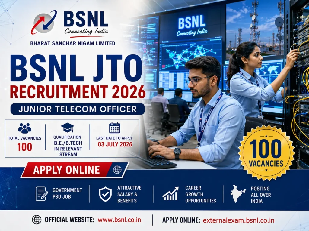 BSNL JTO Recruitment 2026 official notification image for Junior Telecom Officer vacancies.