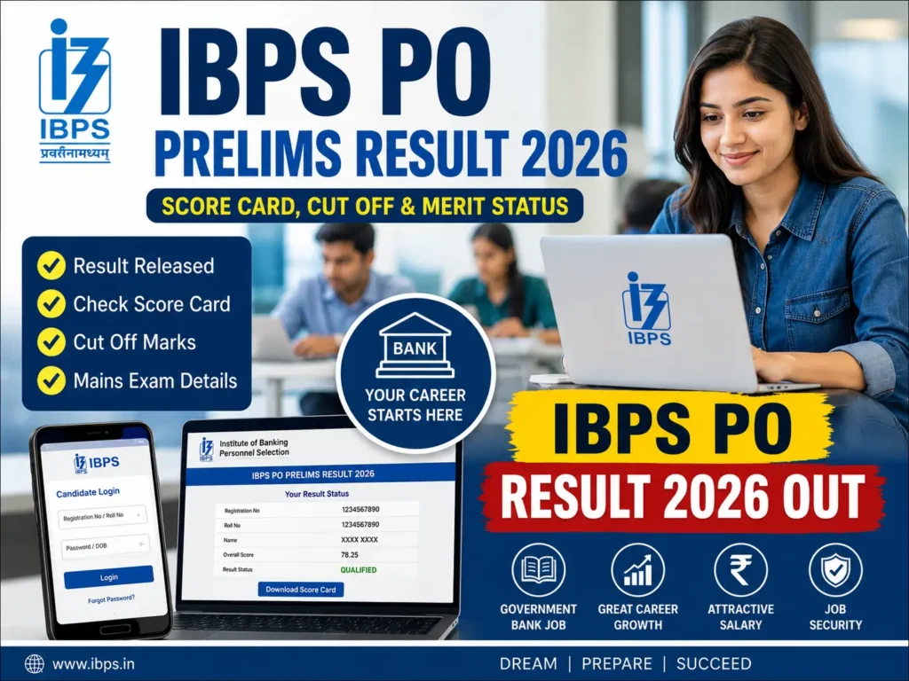 IBPS PO Prelims Result 2026 scorecard and banking exam result checking