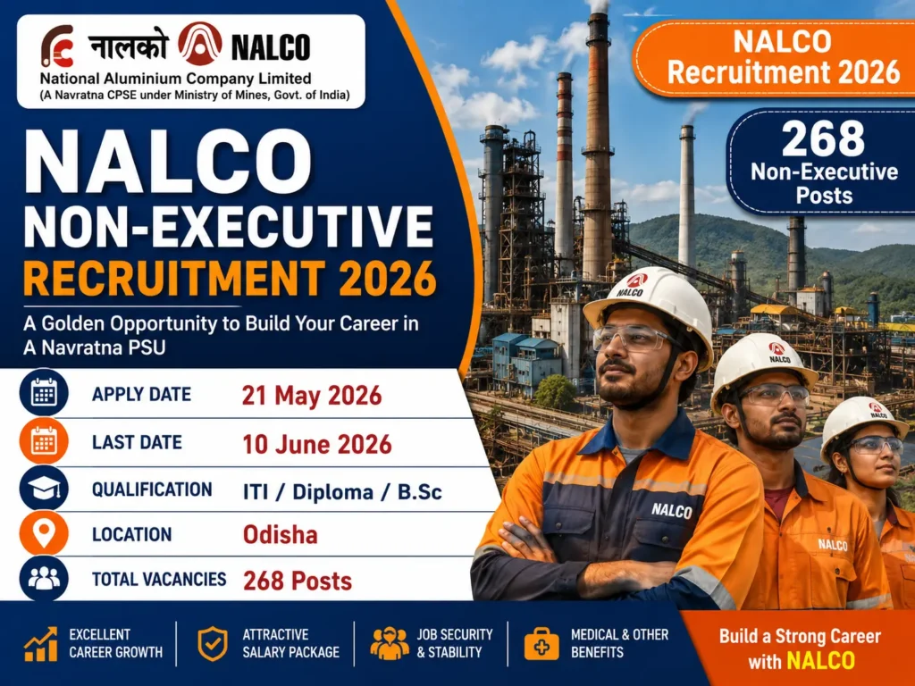 NALCO Non-Executive Recruitment 2026 notification for 268 PSU posts in Odisha