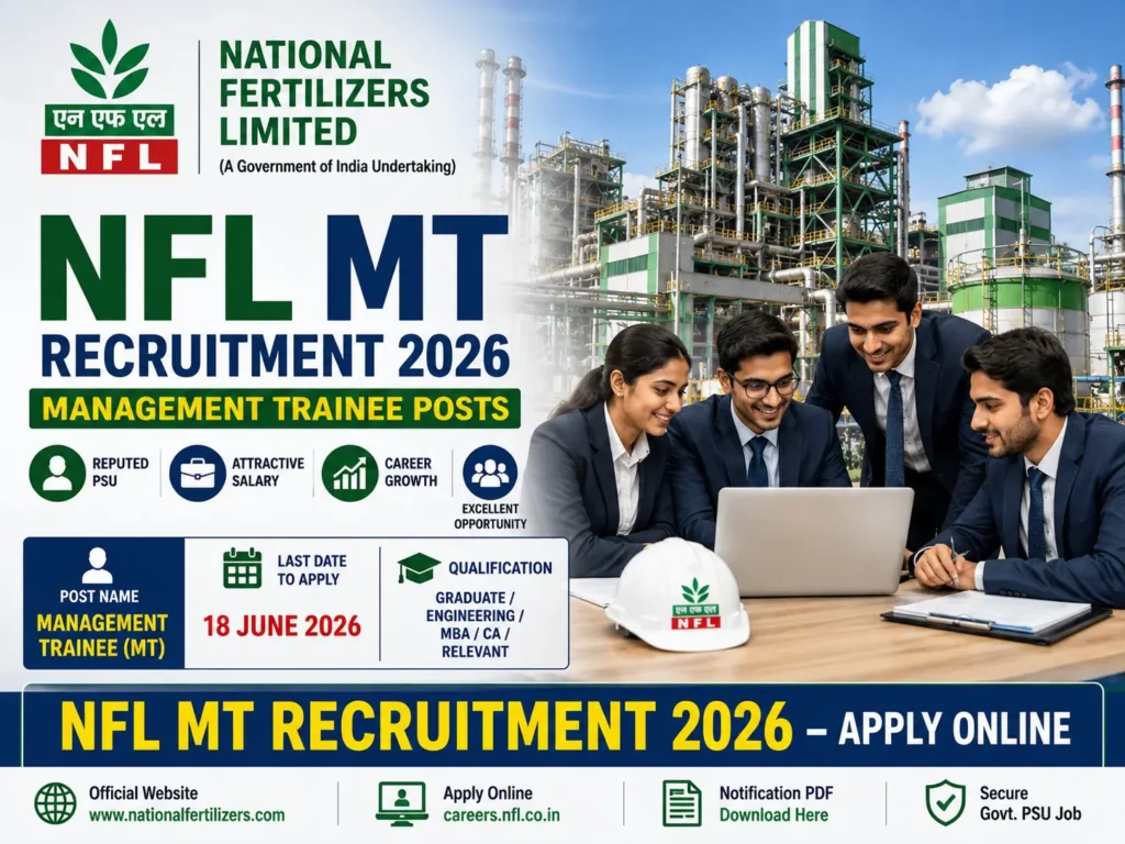NFL MT Recruitment 2026 official notification image for Management Trainee posts.